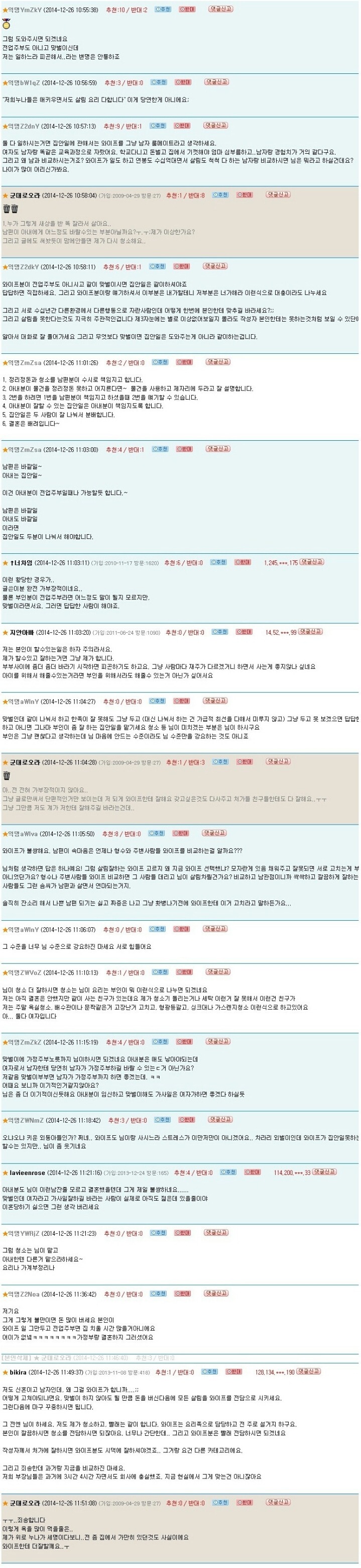 살림에 서툰 와이프때문에 미쳐버릴 것 같다는 남편.jpg | 인스티즈