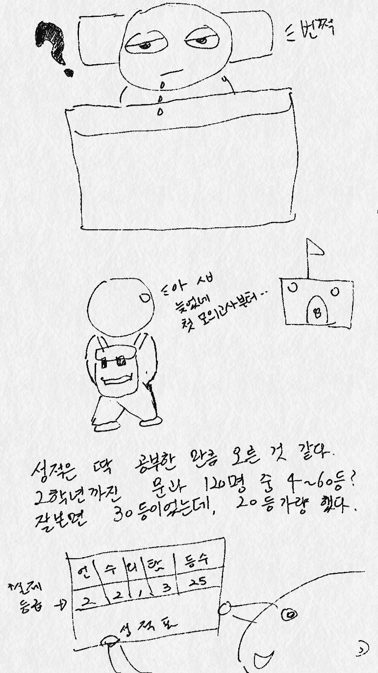 고3 시절 만화 2 | 인스티즈