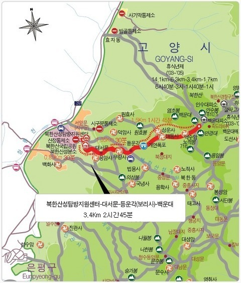 북한산주유소 이미지