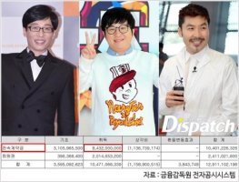[고르기] 내가 생각하는 무도 최고 케미 고르기 | 인스티즈