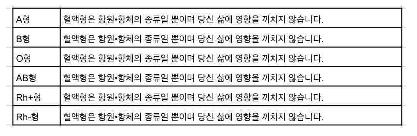 과학적 근거가 없지만 의외로 믿는 사람이 많은 것 甲 | 인스티즈