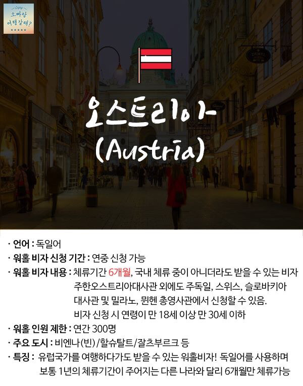 [워킹홀리데이] [워홀] 워홀국가정리 | 인스티즈