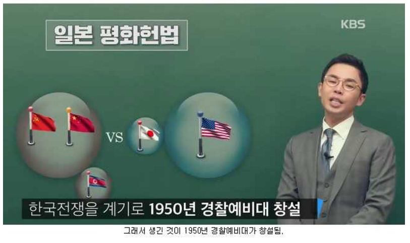 [역사/정치관련] 일본에 대해 알아야할 상식3가지 | 인스티즈