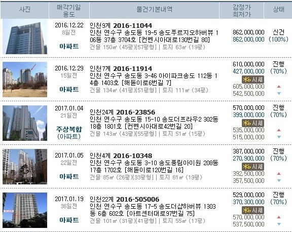 세무사손영철사무소 이미지