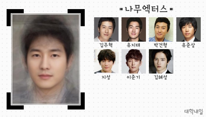 연예인 소속사에도 스타일이 있다? : 소속사별 평균 얼굴 분석! | 인스티즈