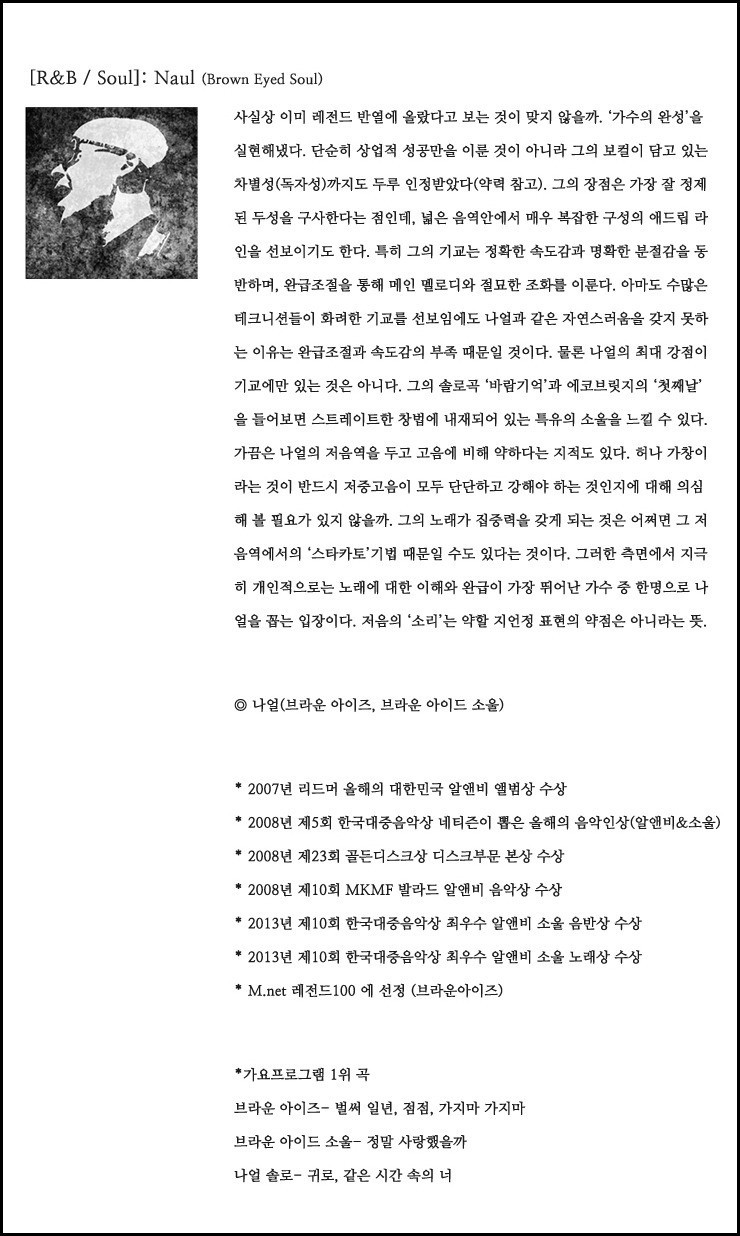 전문가들이 생각하는 장르별 가창력 톱보컬리스트들 5명 | 인스티즈