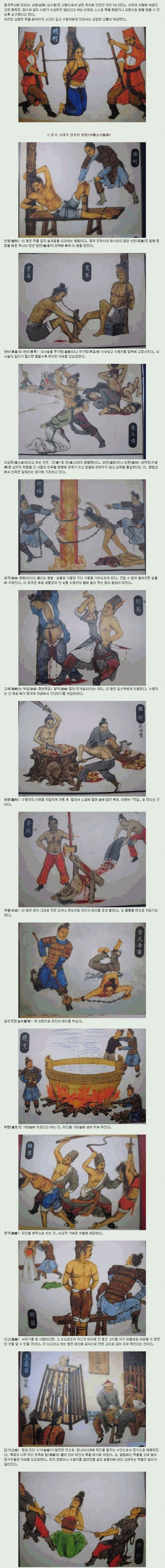고대중국의 고문방법들 | 인스티즈