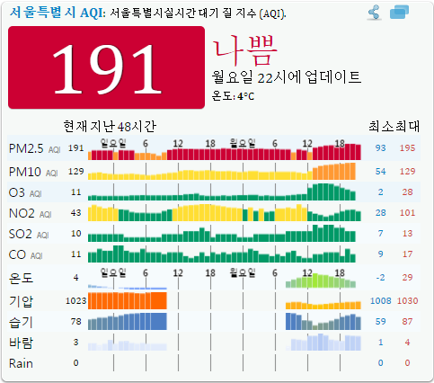 중국때문에 망함 | 인스티즈
