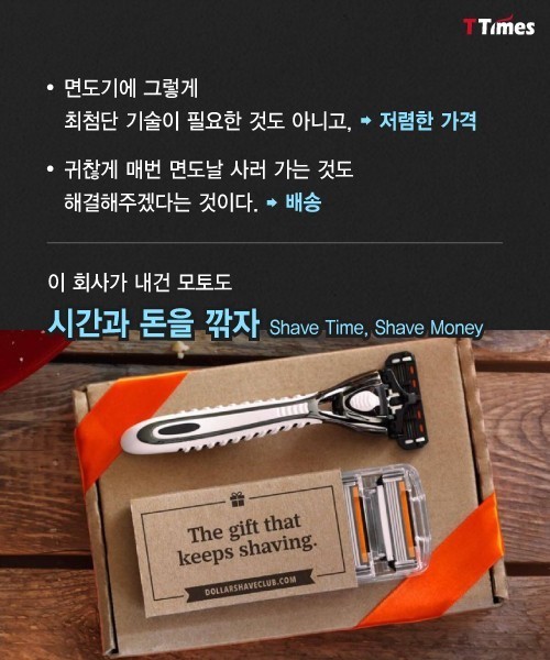 질레트를 무너뜨린 스타트업 | 인스티즈