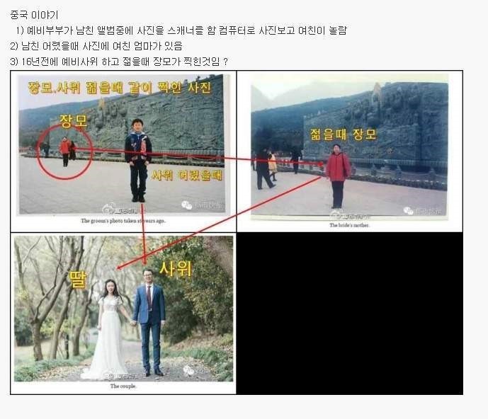 장모와 사위의 소름돋는 인연 | 인스티즈