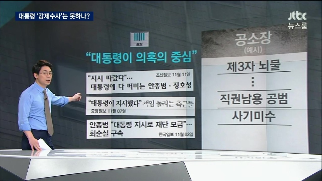 대통령 강제수사 여부와 박근혜의 발언 | 인스티즈