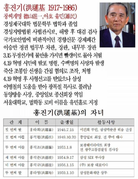 관심좀가져줘!!!!우익기업 총정리!!!!!+우익기업 우익배급사 우익영화드라마에 나온 한,일 연예인들은 우익인가 아닌가를 정리(꼭 읽어줘ㅠㅠ제대로 정리했어) | 인스티즈
