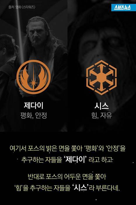  요다 선생님이 설명하는 포스학 개론 | 인스티즈