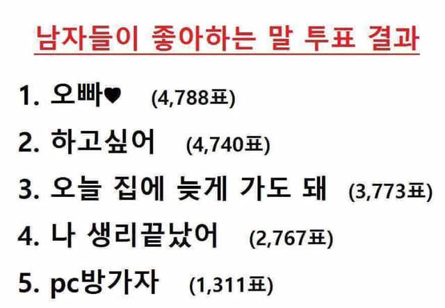 남자들이 좋아하는 말 | 인스티즈