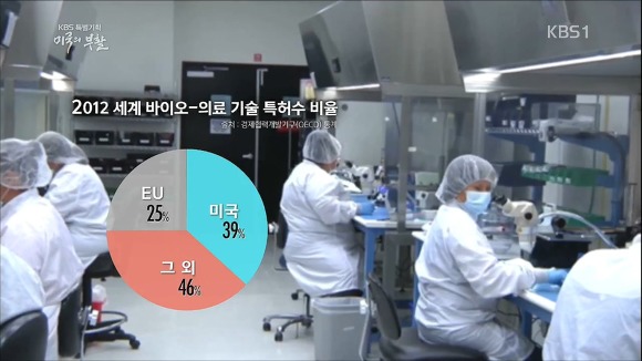 미국의 부활 1부 | 인스티즈