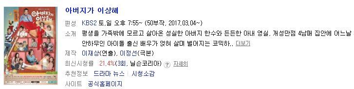 박근혜 특별한 입장발표 없이 바로 집 들어간 이유 | 인스티즈