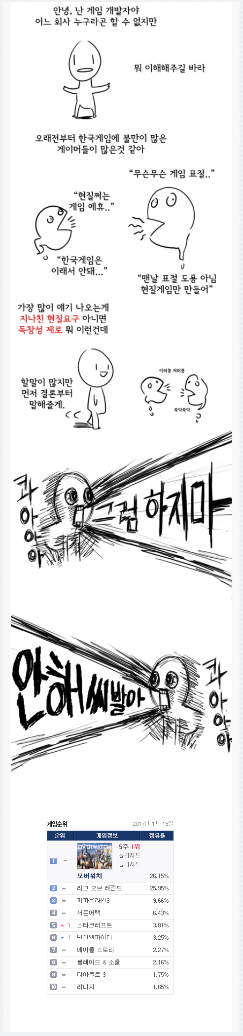 게임개발자가 그린 만화 근황.jpg | 인스티즈