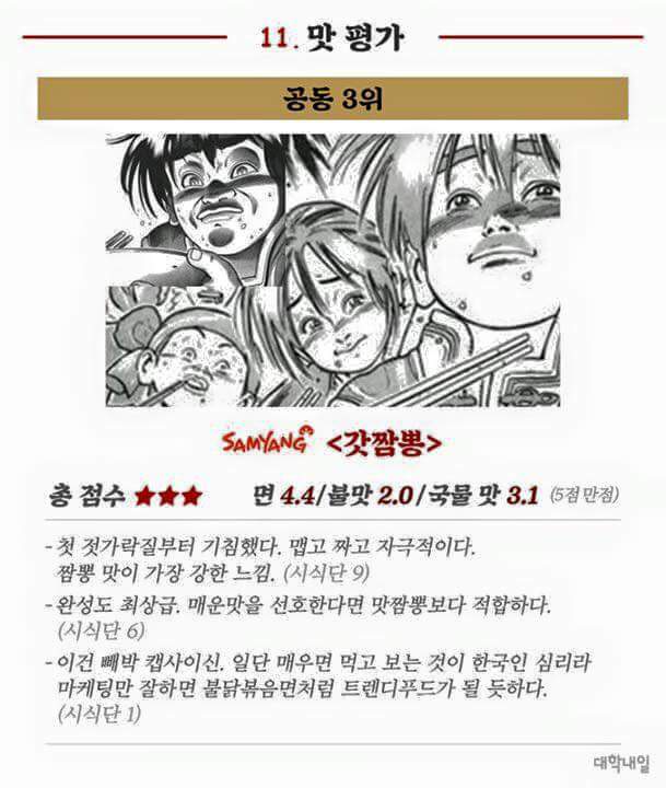 요즘 핫한 짬뽕라면들 약빤 리뷰 | 인스티즈