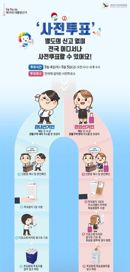 낼부터 사전투표 시작 | 인스티즈