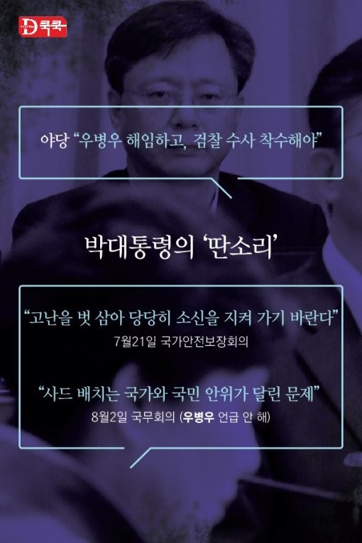 칼잡이 우병우 사용설명서 | 인스티즈