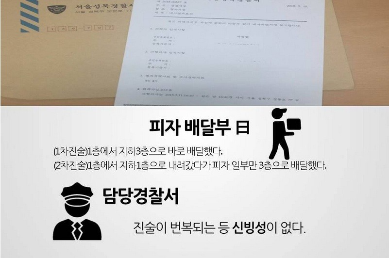 예전에 화제됐던 국민대 피자사건 결말 | 인스티즈
