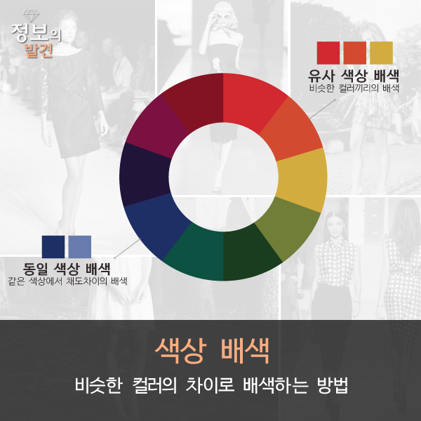 옷 코디할때 색깔 조합하기 .jyp | 인스티즈