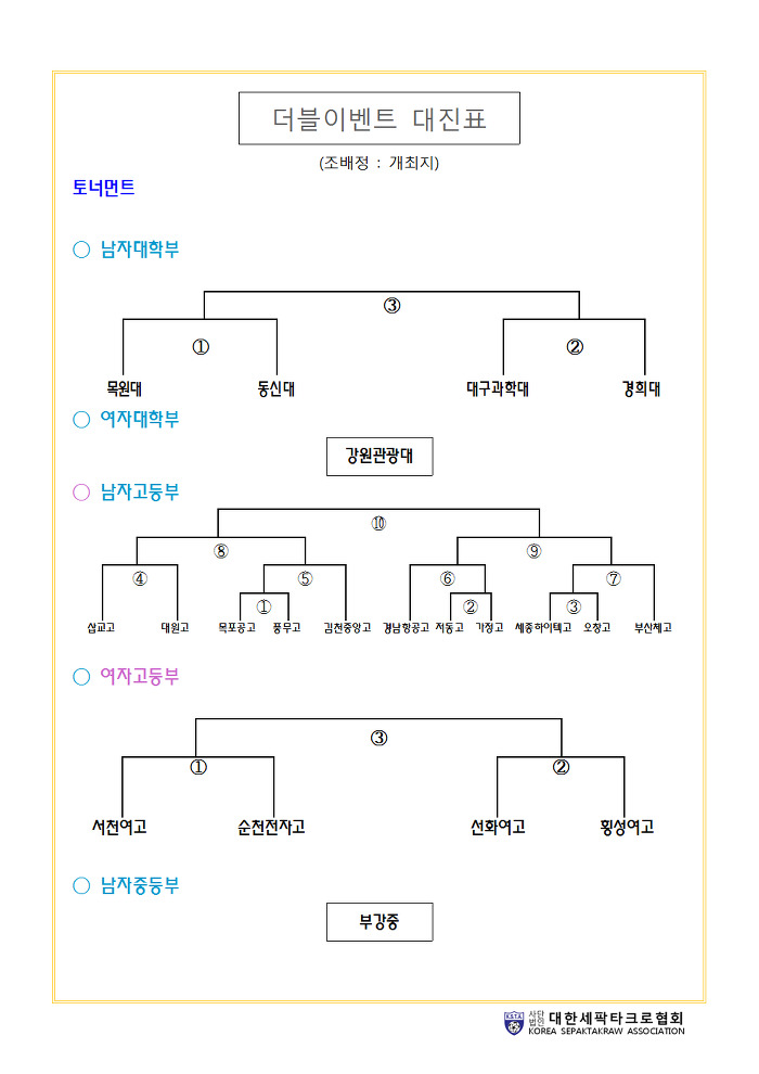 대진실업 이미지