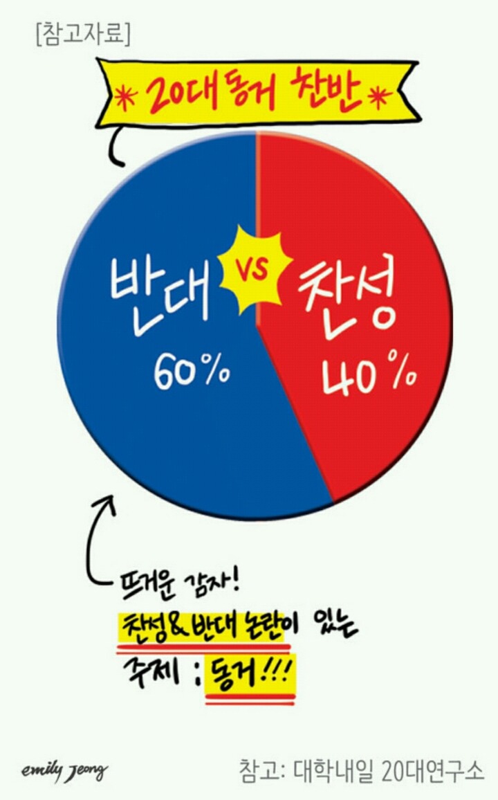 나는 상관없다 vs 나는 계속 신경쓰인다 | 인스티즈