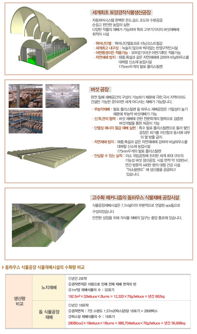 릴하우스 이미지