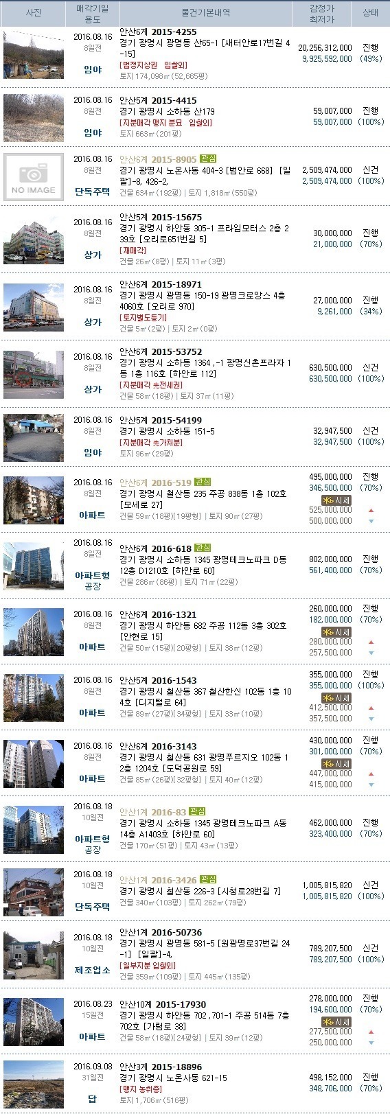 최지영음악학원 이미지