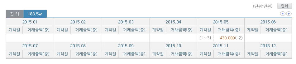 청담동 집값 | 인스티즈