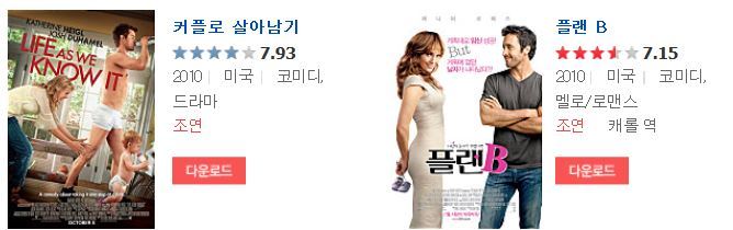 [멜리사맥카시] 2015년 세계에서 가장 돈을 많이 번 여배우 3위 | 인스티즈