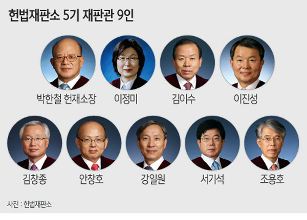 대한민국 역사에 남을 9인 | 인스티즈