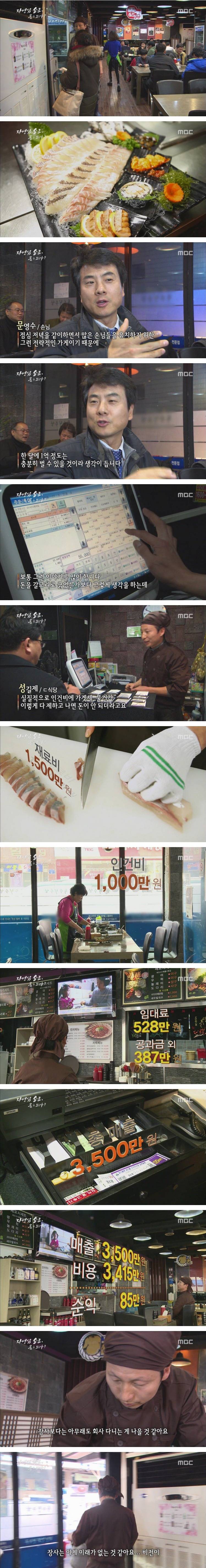 매출이 3500만원인데 순이익이 85만원 | 인스티즈
