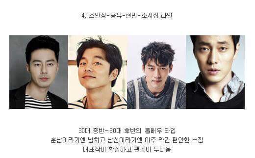 매력적인 남자배우8라인 | 인스티즈