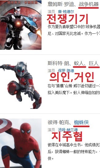 캡틴아메리카 시빌워 중국식 이름 | 인스티즈