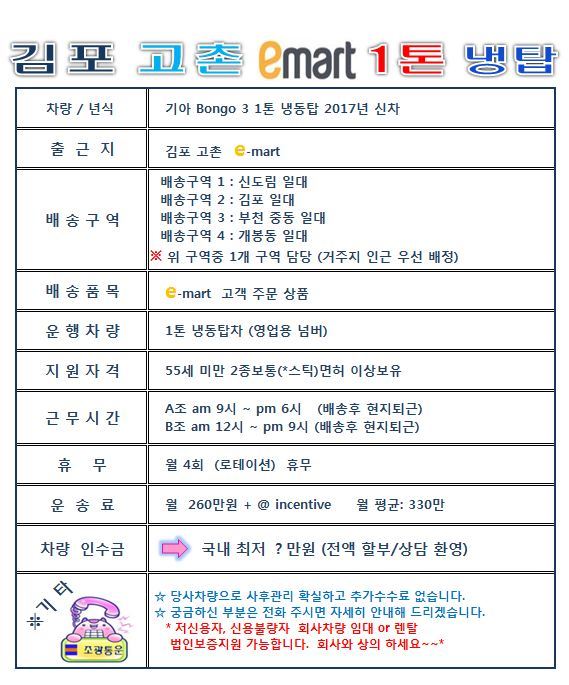 신도림마트 이미지