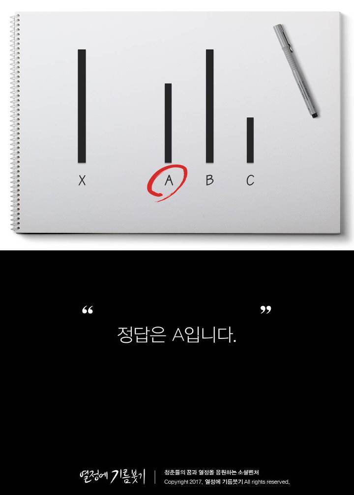 70％가 틀리는 문제 | 인스티즈