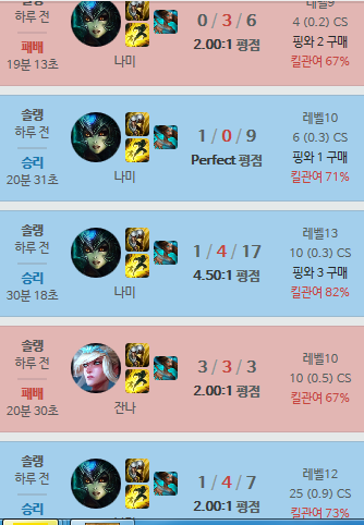 엠엠알 이미지