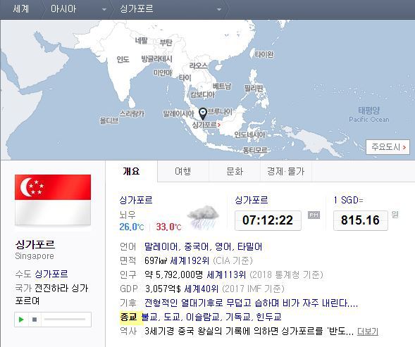 [마블] 계속되는 합장 빌런.. | 인스티즈