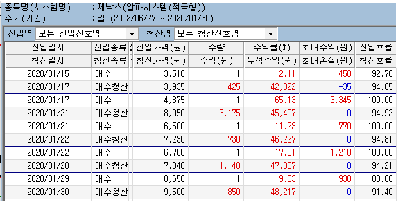 알파시스템 이미지