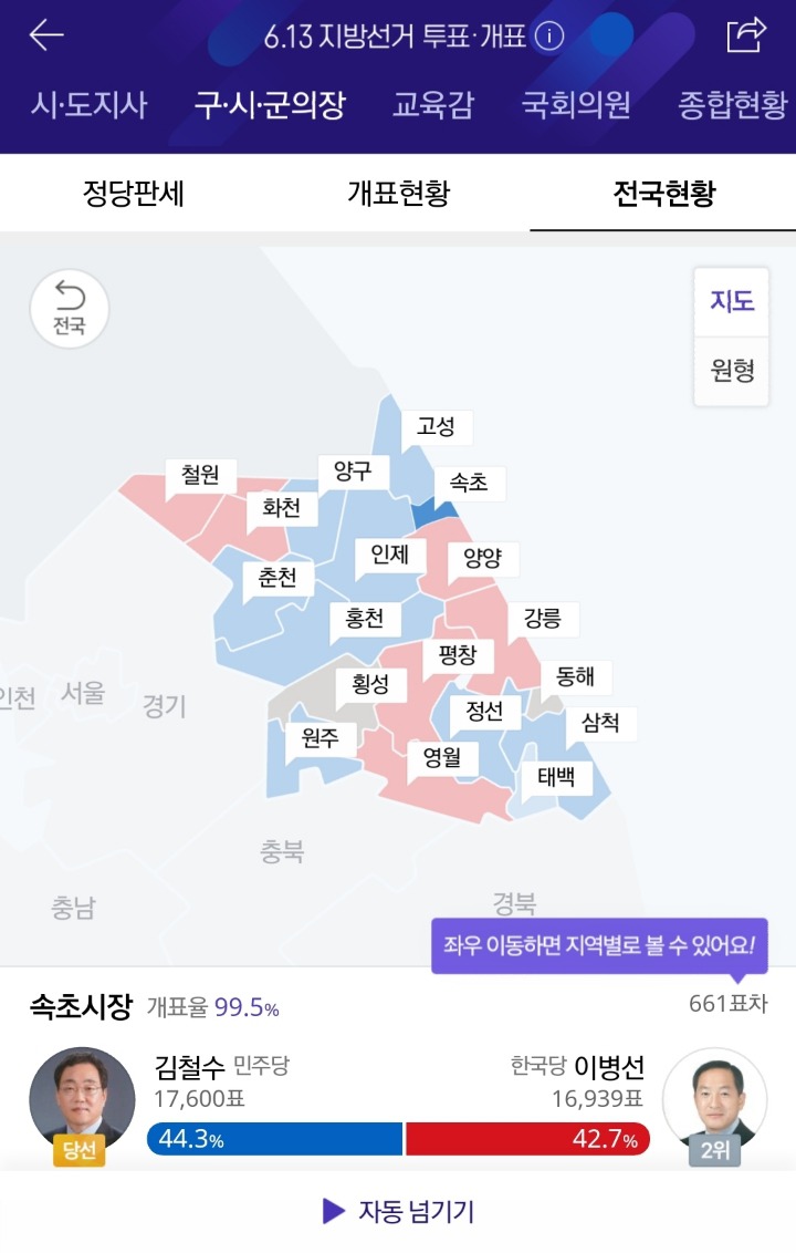  속초시장 더민주 당선 | 인스티즈