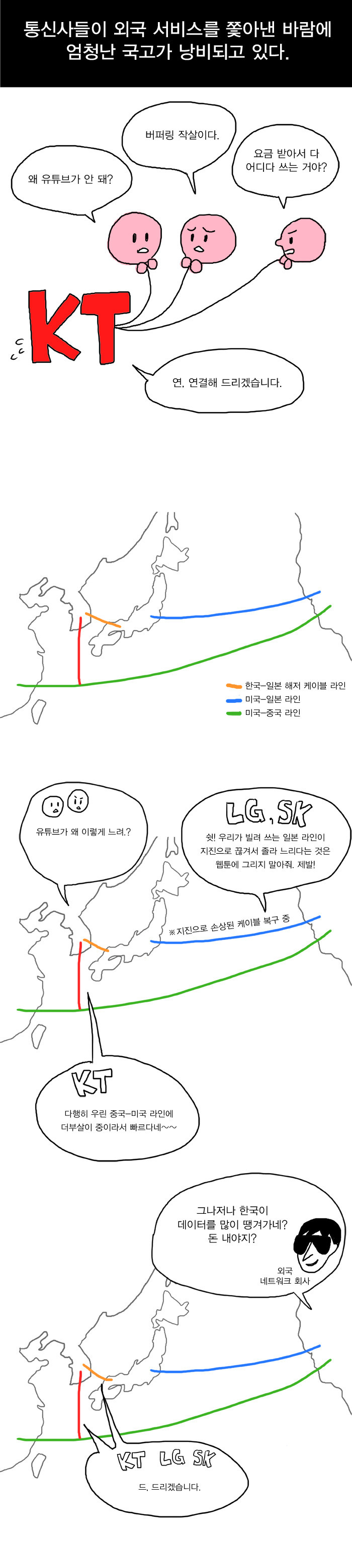 한국의 포털은 어떻게 찌그러들었나?.Manhwa | 인스티즈