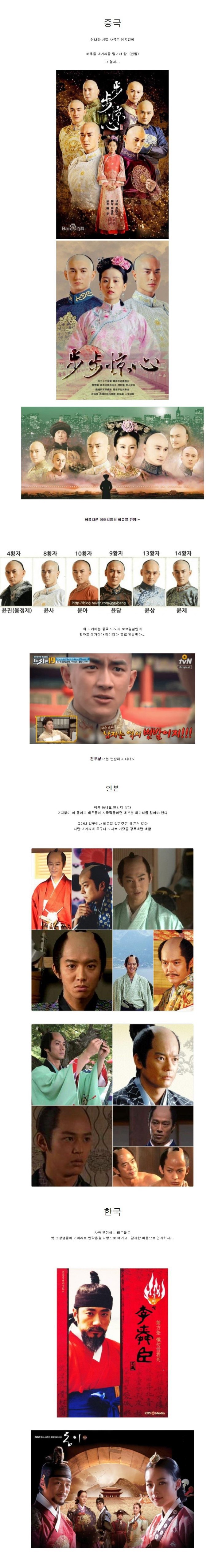 한국이 조상에게 감사해야되는 이유 | 인스티즈