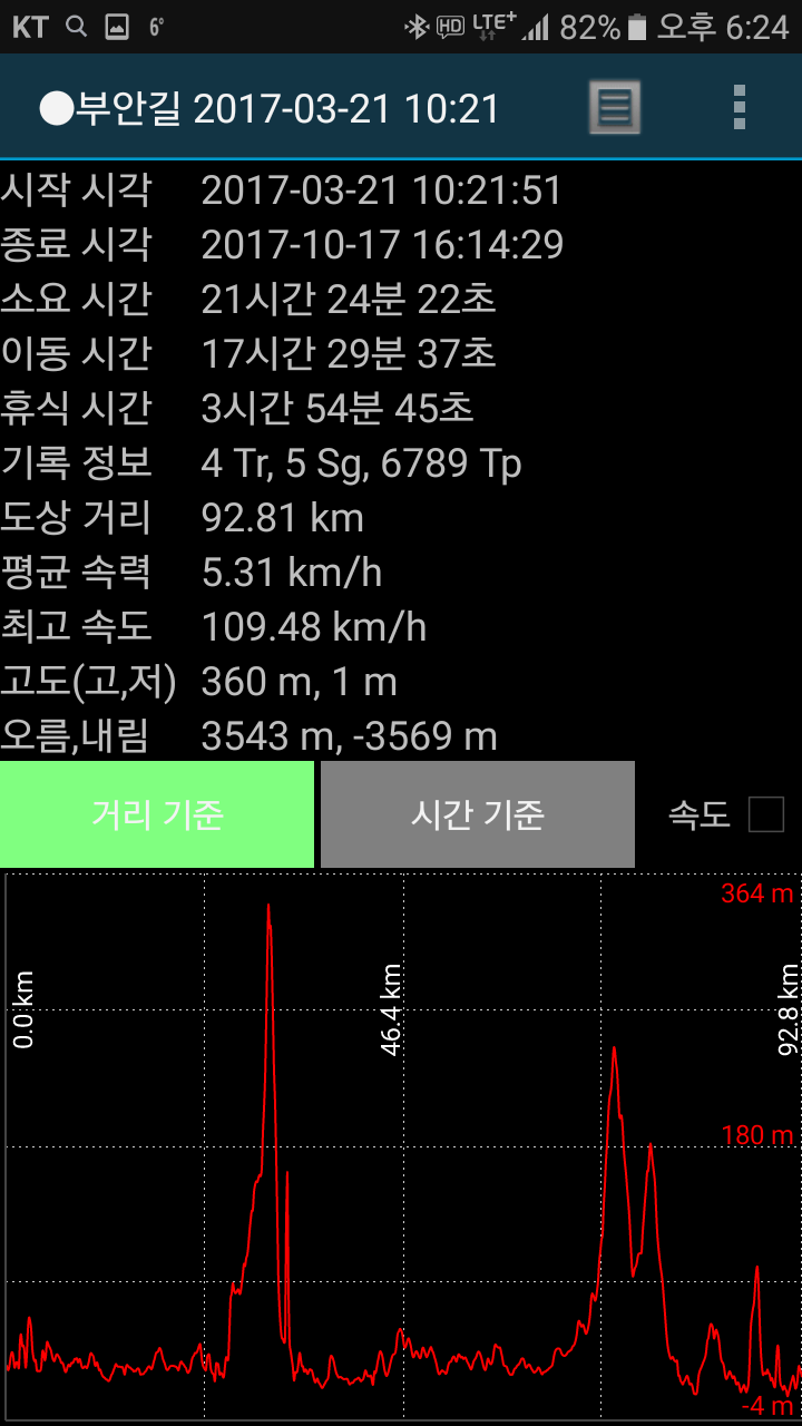 마음길 이미지