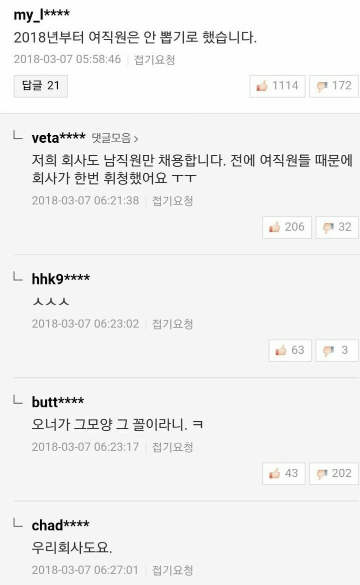 미투때문에 이제 여자 안 뽑을거임.twt | 인스티즈