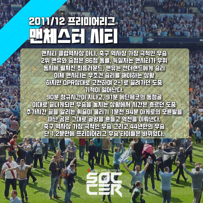 공은 둥글다! 역대급 반전우승! | 인스티즈