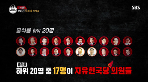 국회의원 월급 = 1천150만원(연봉 1억3천796만원) | 인스티즈