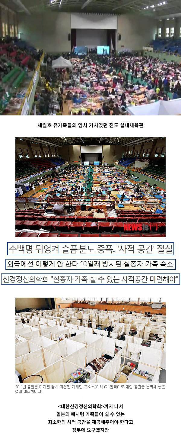 칸막이 설치하라는데 7개월 동안 무시한 박근혜 정부.jpg | 인스티즈