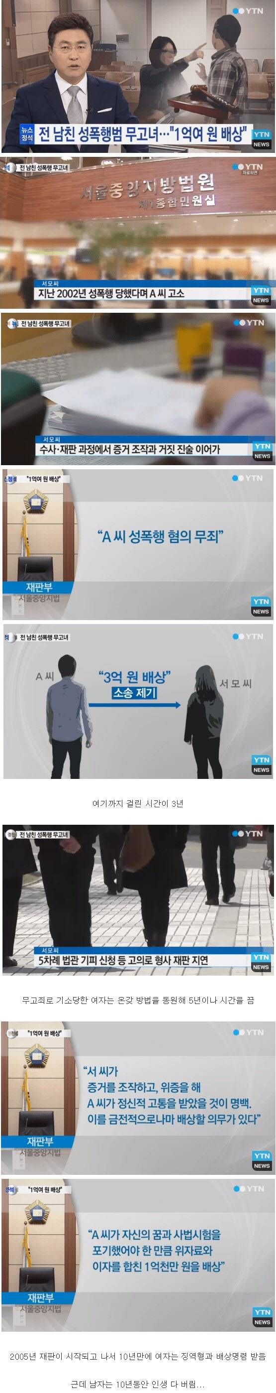 무고 증명하기까지 10년 | 인스티즈